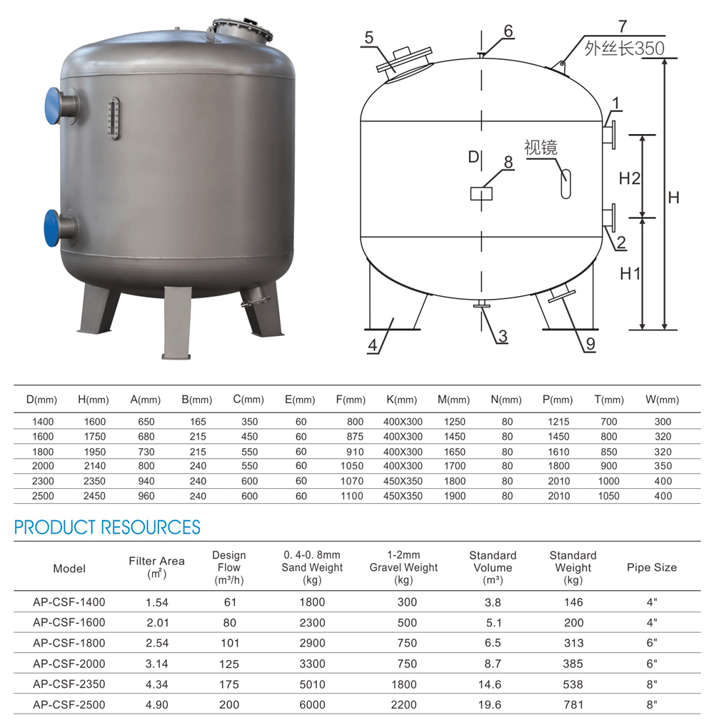 CVF-Commercial-Vertical-Sand-Filter_.png