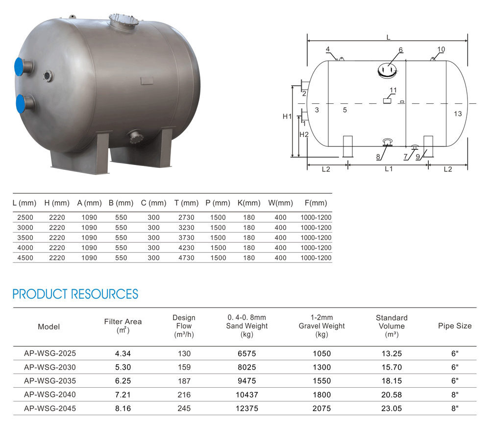 WSG-Commercial-Horizontal-Sand-Filter.png